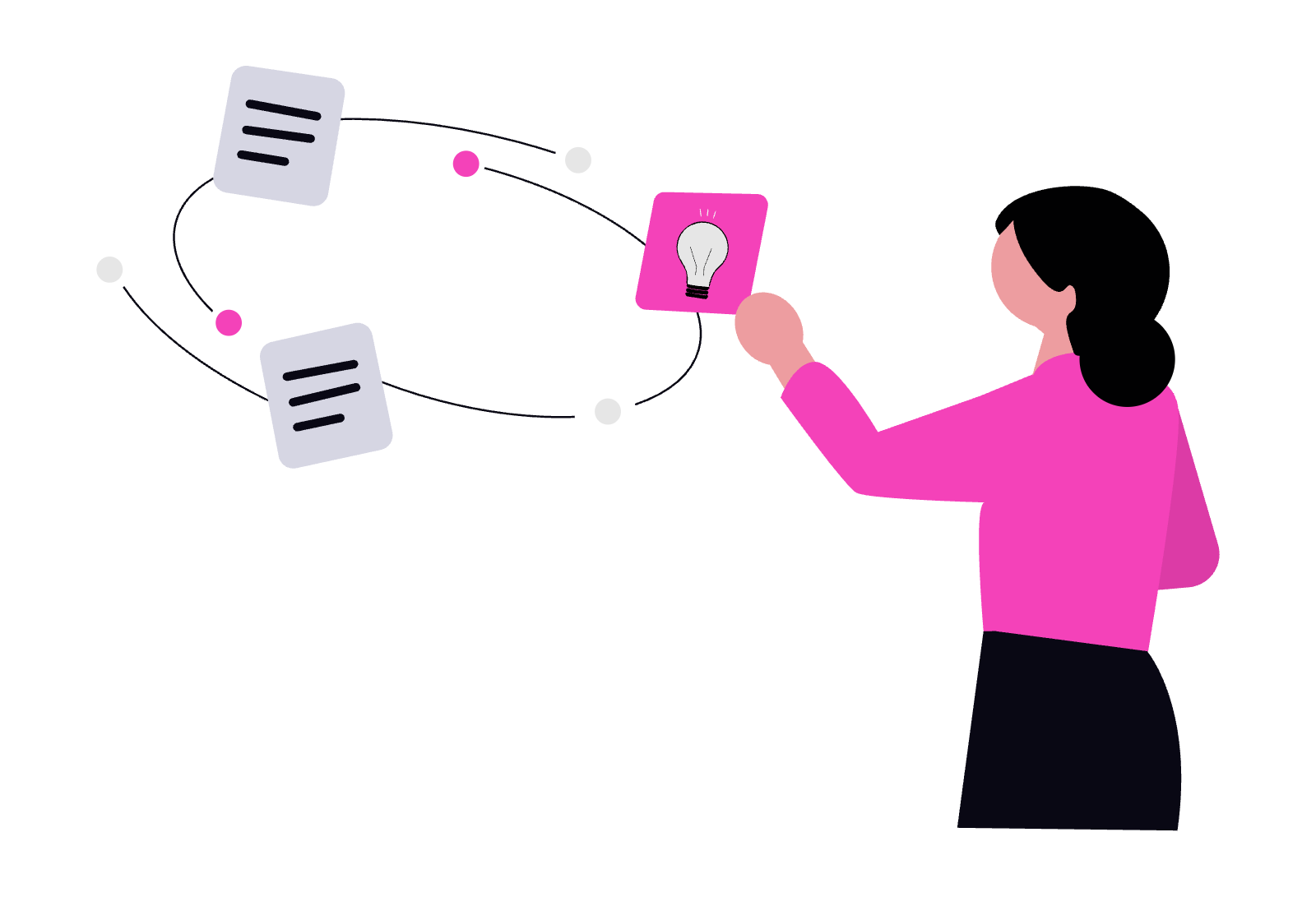 アカウント情報の学習